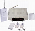 GSM Alarm System GPRS MMS Camera ES-2080MMS 4