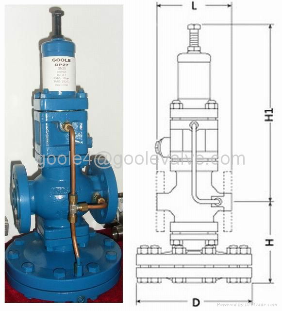 DP27 pilot operated pressure reducing valve  2