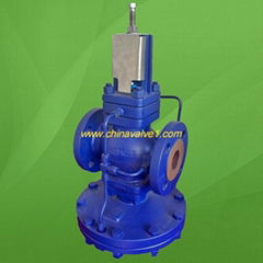 DP17 pilot operated pressure reducing valve