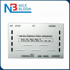 Car Multimedia Video Interface for MercedesBenz S-Class W221 2010 up with NTG3.5