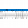 Round Workholding Magnetic Chucks