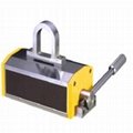 3 times,3.5 times Permanent Lifting Magnet A type