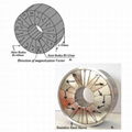 NdFeBhalbach array magnet Halbach ring/arc segments Magnet, 