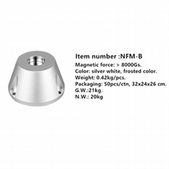 nfm-B Magnetic tripping device magnetic