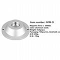 nfm-B Magnetic tripping device magnetic lock supermaket lock 3