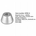 nfm-B Magnetic tripping device magnetic lock supermaket lock