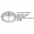 nfm-E Magnetic tripping device magnetic lock supermaket lock 3