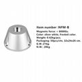nfm-H Magnetic tripping device magnetic lock supermaket lock