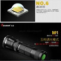 oem logo with 1 battery LED flashlight 1200LUMENS  T6063-T6 M1 CREE XML-L2 aeron 8