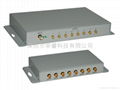 RoyalRay UHF Intelligent Antenna Multiplexer