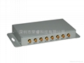 RoyalRay UHF Intelligent Antenna Multiplexer 3
