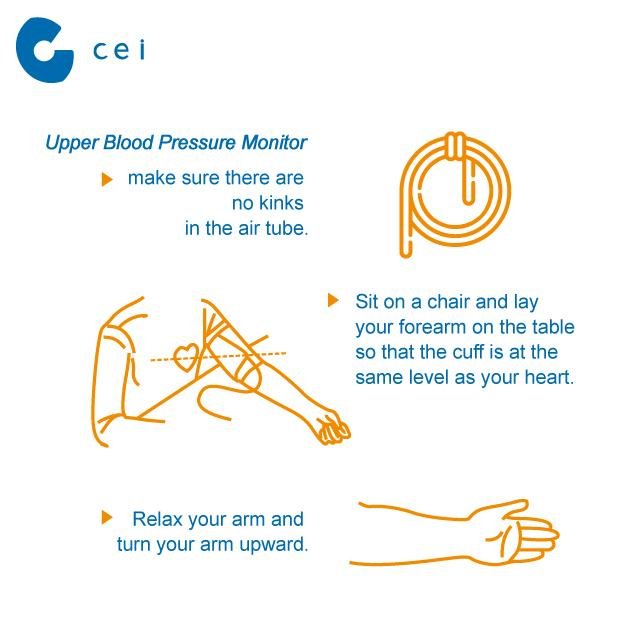 NEW Senior Care Digital AFib Blood Pressure Monitors Cardiology Instruments Card 5