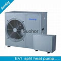 House Use Monoblock EVI Air Source Heat Pump