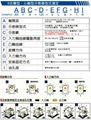 中空法兰型（DFH）分割器 4