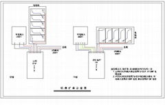 重庆总代理艾默生精密机房空调