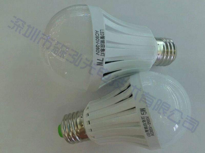 15W LED应急智能充电球泡灯 4