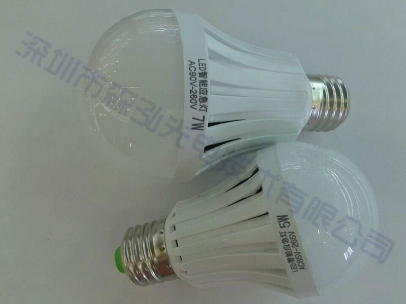 15W LED emergency bulb lamp 4