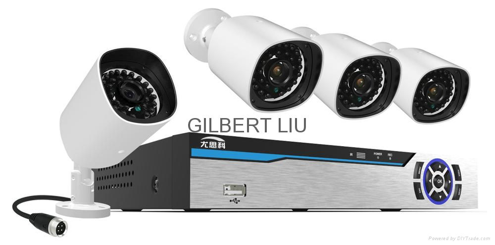 PLC industrial ip camera system