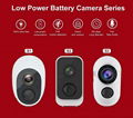 wireless smart wifi battery Camera