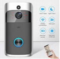 smart video doorbell