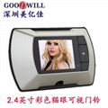 2.4”quot; Digital Door Viewer 1