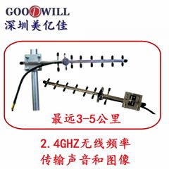 工程商专用远距离2.4GHZ无线影音传输机