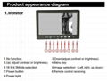 7" COUNTERFEIT MONEY IMAGE DETECTOR MONITOR 3