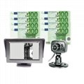 Exclusive counterfeit banknote image detection monitor production supply