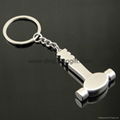 Tools keyring 3