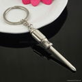 Tools keyring 6