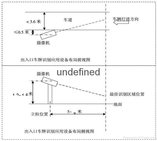 宜昌車牌識別停車場一體機 4