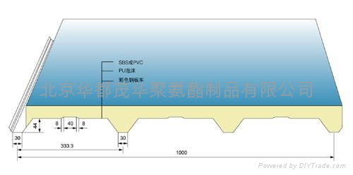 聚氨酯建筑板 3