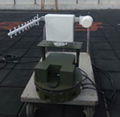 Anti-UAV Fixed-station Jammer 1