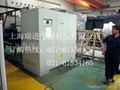 Three-phase inverter power supply 3