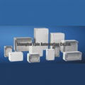 EPIN Electrical junction box ul listed