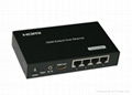 HDMI Extender Receiver  1