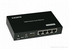 HDMI Extender Receiver 