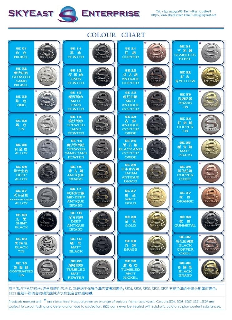 Metal Oxide Color Chart