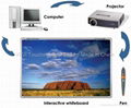 Interactive Whiteboard 50''-120'' 2