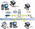 3CXPhone System - Click for News