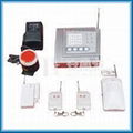 Wireless House Security System 1