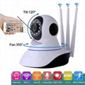 IP Wireless WiFi Three Antenna Security Camera