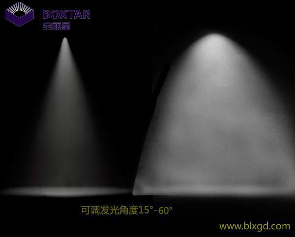 Direct luminous led zoom lamp 3