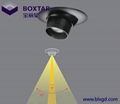 Zoom LED spotlight