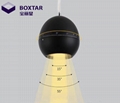 LED dimming light