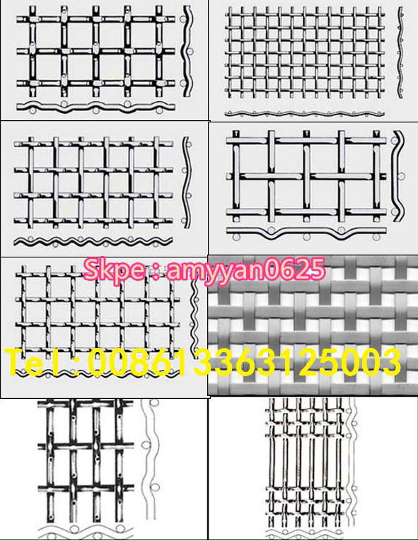 semi automatic crimped wire mesh weaving machine 3