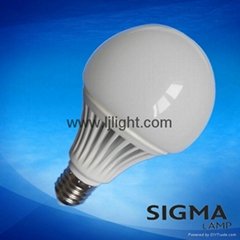 led bulb G95 12W