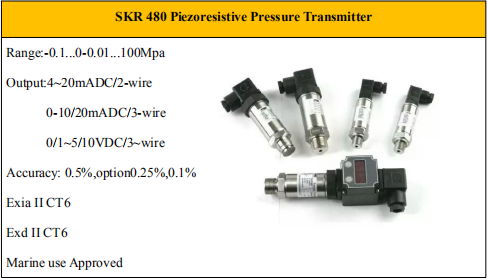 SKR 480 Piezoresistive Pressure Transmitter