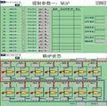 熱網監控系統 1