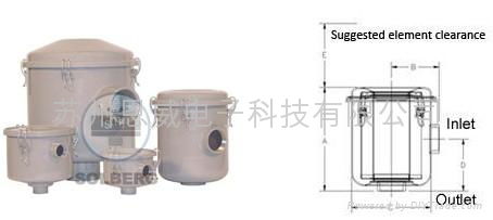 現貨Solberg真空過濾器 2